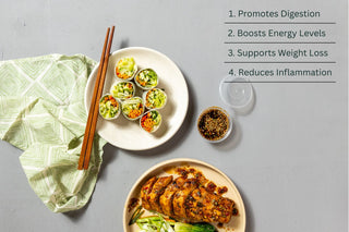 Who Eats with 6meal in Gurgaon
